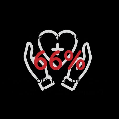 66% health stat